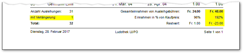 11 4 SpielDetailsReport